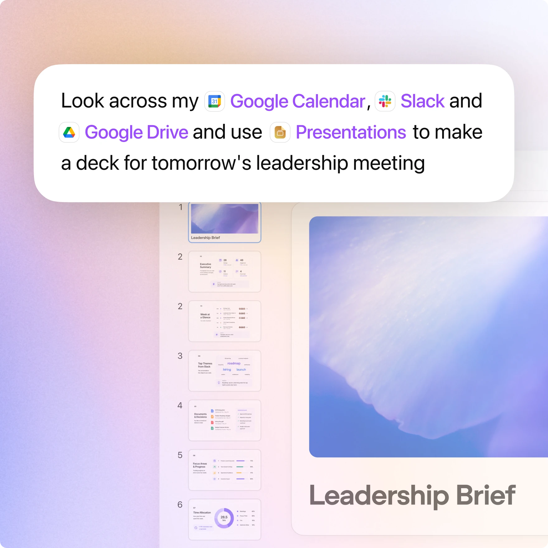 用户对 ChatGPT 说：跨我的 Google Calendar、Slack 和 Google Drive，用 Presentations 为明天的领导层会议做一份演示；右侧 ChatGPT 已生成名为 Leadership Brief 的多页幻灯片