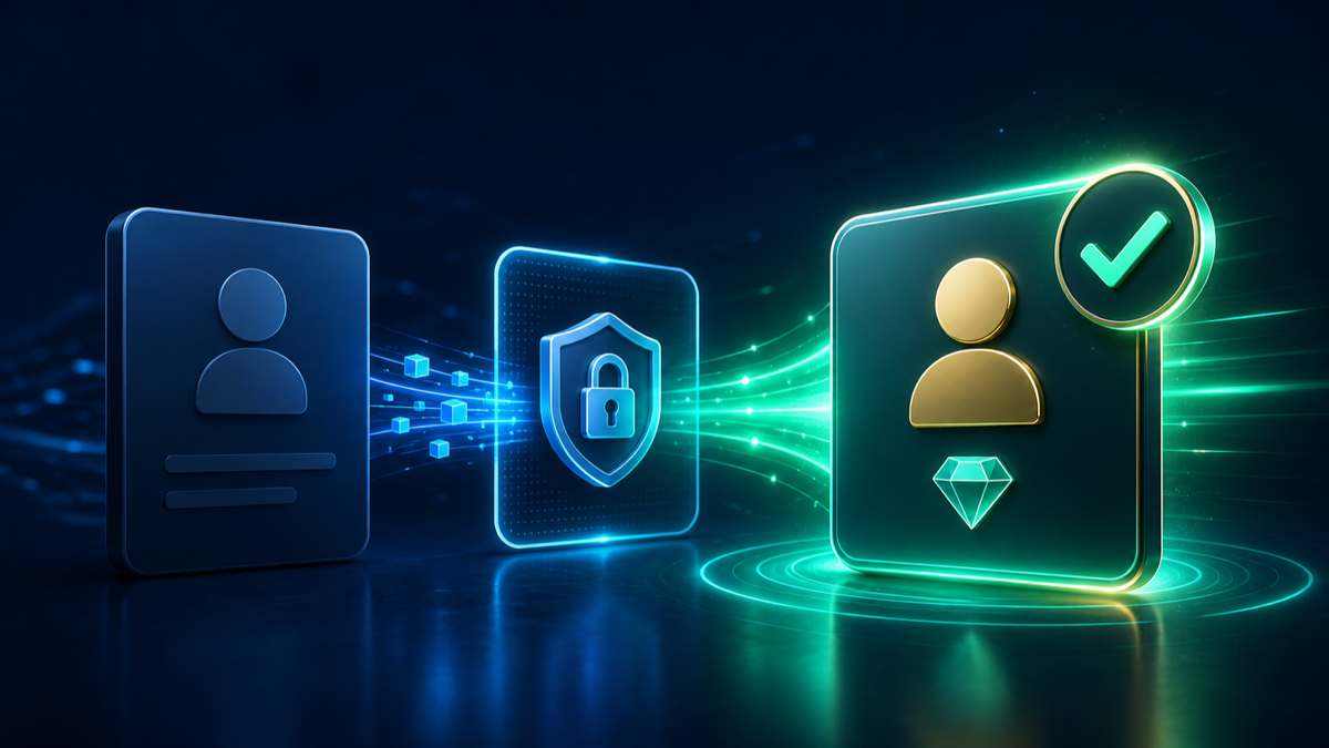 ChatGPT Pro 账号经过安全核验后开通完成的流程示意图